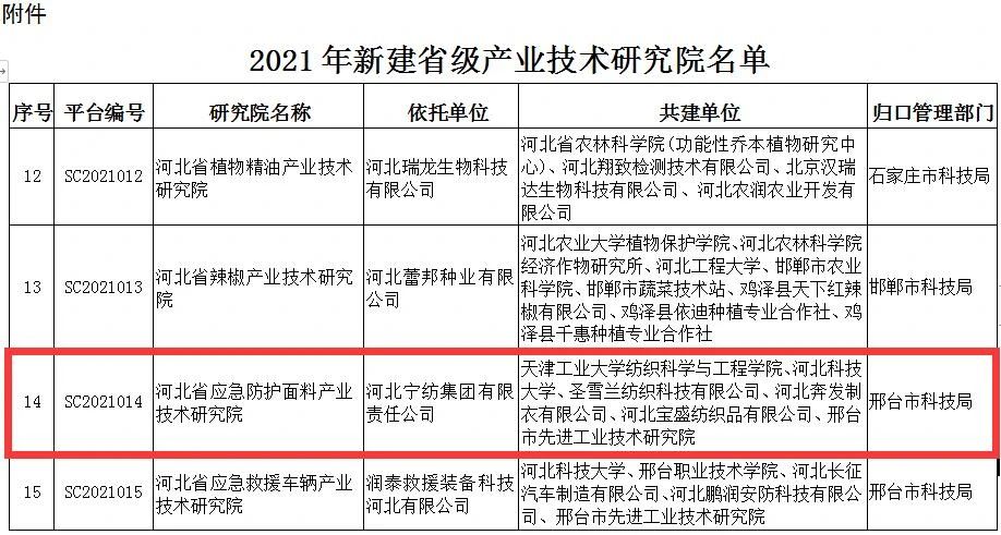 香港内部精准马料免费资料