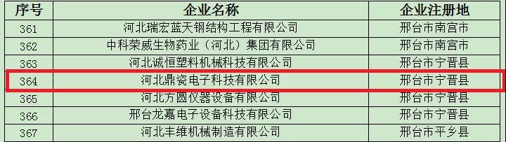 香港内部精准马料免费资料