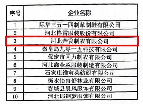 香港内部精准马料免费资料