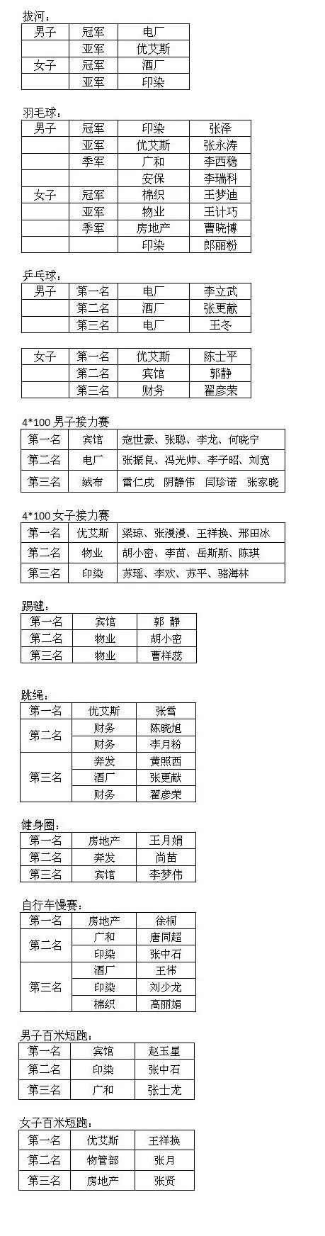 香港内部精准马料免费资料